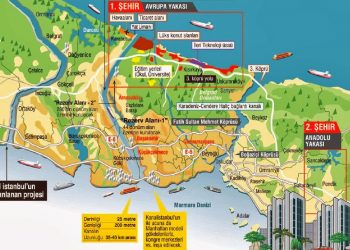 64 بالمئة من سكان إسطنبول يرفضون مشروع القناة الجديدة