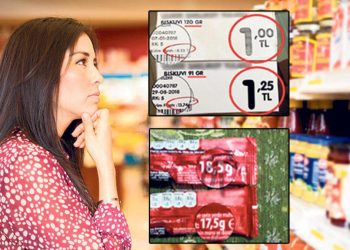 تركيا.. شركات تقلل أوزان منتجاتها لتجنب رفع الأسعار