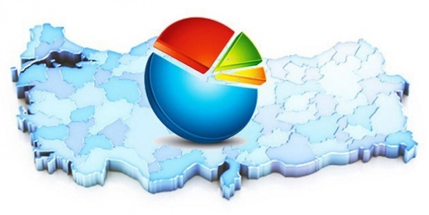 دراسة حديثة: الشعبية تهرب من حزب أردوغان وحلفائه إلى باباجان وداود أوغلو
