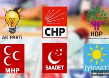 استطلاع رأي يكشف نسب الأصوات المتوقعة للتحالفات في تركيا