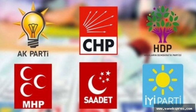 استطلاع رأي يكشف نسب الأصوات المتوقعة للتحالفات في تركيا