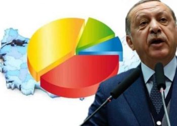 أكتوبر الأسود.. استطلاع رأي يسجل أكبر تراجع بشعبية حزب أردوغان