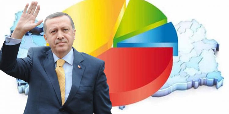 استطلاع رأي: الشعب التركي يحمل أردوغان المسئولية