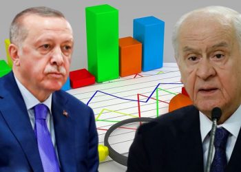 استطلاع رأي: معدل تأييد التحالف الحاكم يواصل الانهيار!