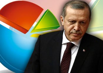 نتائج استطلاع صادمة لحزب العدالة والتنمية