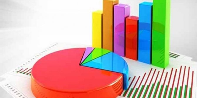 استطلاع رأي: أغلب الأتراك يريدون إجراء انتخابات مبكرة