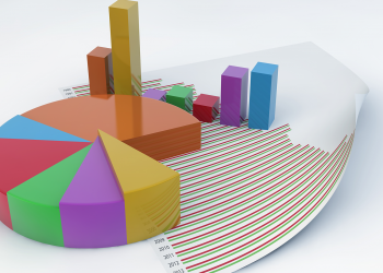 تأييد “العدالة والتنمية” باستطلاعات الرأي أقل من 40%