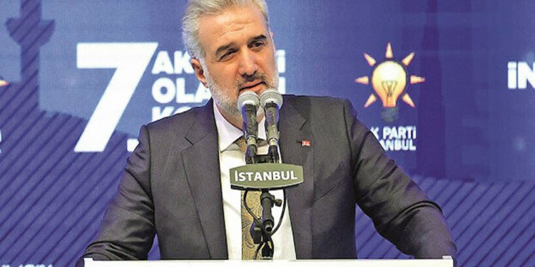 تركيا.. شبهات فساد تحوم حول رئيس شعبة الحزب الحاكم الجديد في إسطنبول