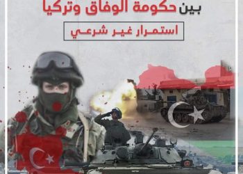 تقرير حقوقي يطعن في شرعية الاتفاقية العسكرية التركية مع ليبيا