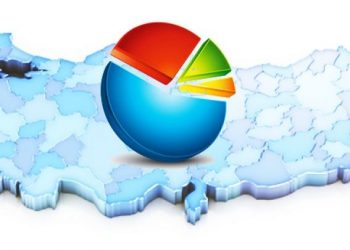 22 % من الأتراك يريدون الهجرة!