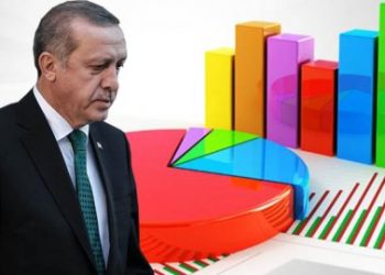 بلومبرج: شعبية أردوغان عند أدنى مستوى!