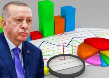 تركيا.. زيادة انفجارية بأعداد رافضي أردوغان