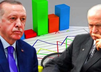 استطلاع رأي دولي يكشف تراجع عدد داعمي تحالف أردوغان وبهجلي