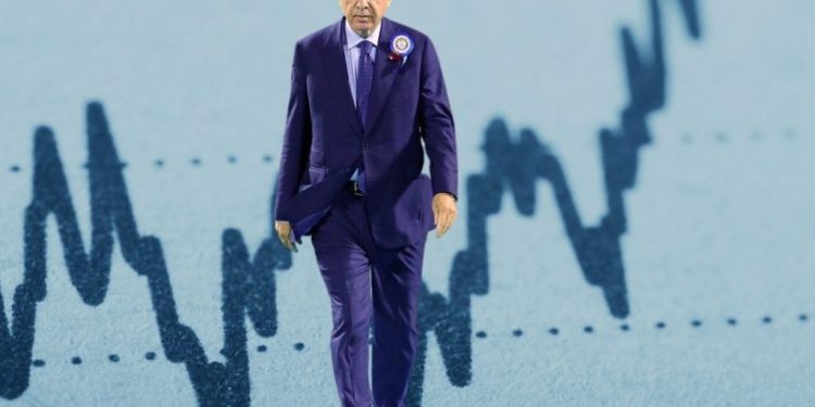 تركيا بالمرتبة الثالثة عالميًا في التضخم