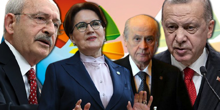 تركيا: تحالف المعارضة يتفوق على التحالف الحاكم 