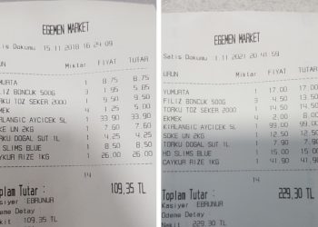 تركيا.. فواتير التسوق تكشف زيادة 110% بالتضخم خلال 3 سنوات