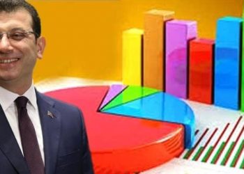 تركيا: عمدة إسطنبول يتصدر نتائج أحدث استطلاعات رأي