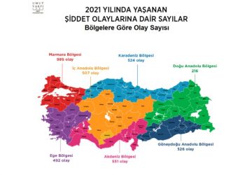 زيادة بمعدل العنف المسلح في تركيا