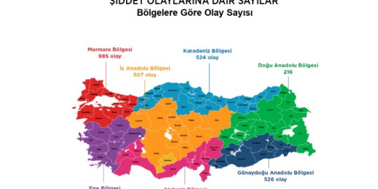 زيادة بمعدل العنف المسلح في تركيا