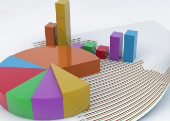 استطلاع رأي يكشف تفوق المعارضة على تحالف أردوغان