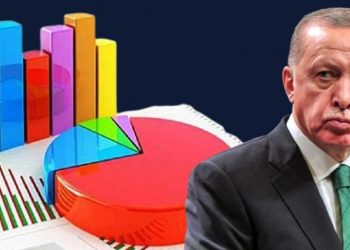 التأييد الشعبي لحزب العدالة والتنمية يتراجع شهرًا وراء شهر