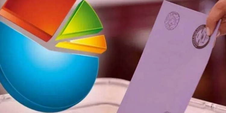 استطلاع رأي: الحركة القومية يعجز عن تجاوز نسبة دخول البرلمان