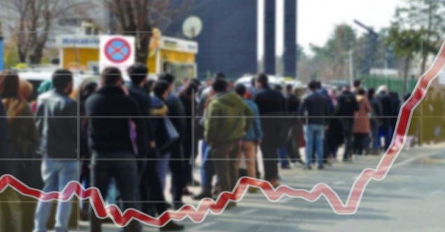 88 % من الأتراك يعتبرون أن وضع الاقتصاد “مروع”