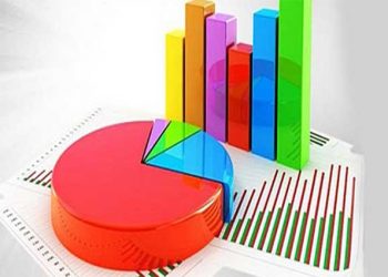 استطلاع رأي يكشف نسبة الأتراك المؤيدين لفوز أردوغان بالرئاسة مجددا