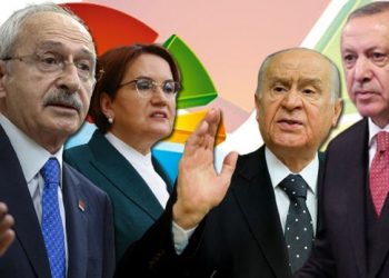 تركيا.. تراجع تأييد التحالف الحاكم في المناطق الكردية