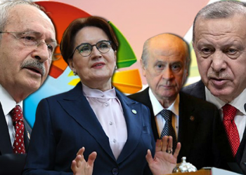 استطلاع: الحركة القومية يعجز عن تخطي عتبة البرلمان