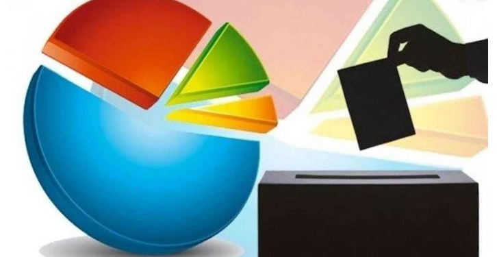 استطلاع: 13 نقطة تفصل “العدالة والتنمية” عن “الشعب الجمهوري”