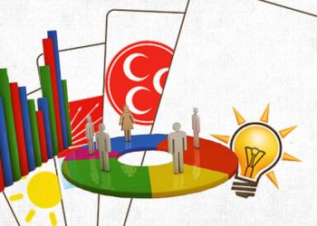 استطلاع: 50% من الأتراك يشعرون بخطر يهدد نمط معيشتهم