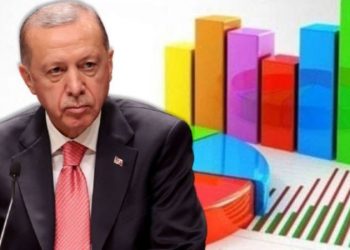 تركيا.. تراجع في أصوات الحزب الحاكم بأحدث استطلاع للرأي