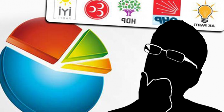 استطلاع: 19.5٪ من الجيل “Z” غير راضين عن الأحزاب السياسية في تركيا