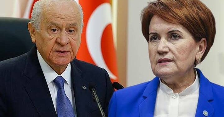 صحفي تركي: أكشنار لا يمكن الوثوق بها كما قال بهتشلي سابقًا