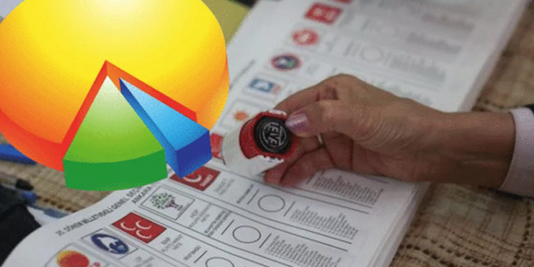 استطلاع: 89% من الشباب التركي يترقبون الانتخابات 