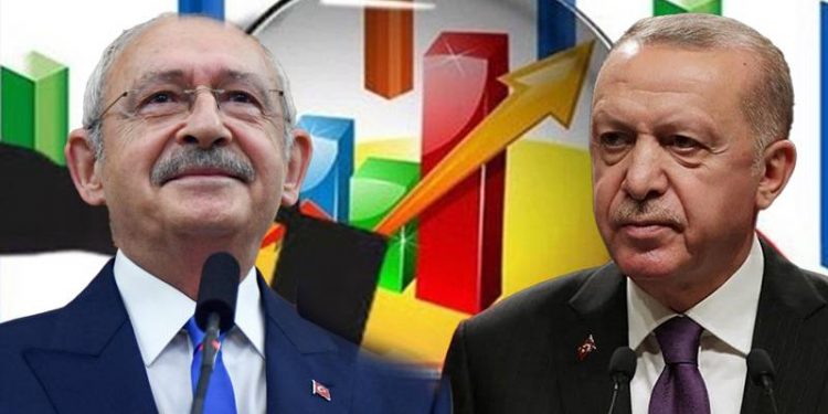 رويترز: كيليتشدارأوغلو يتقدم على أردوغان بفارق ضئيل