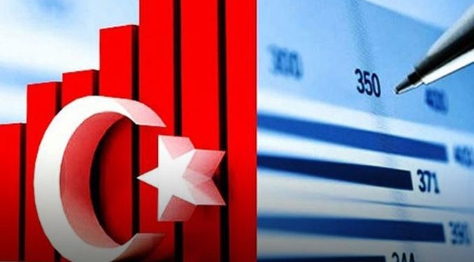 انخفاض مؤشر الثقة بقطاع الخدمات في تركيا