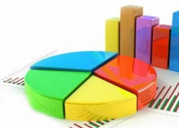 استطلاع: المعارضة التركية تواصل تراجعها