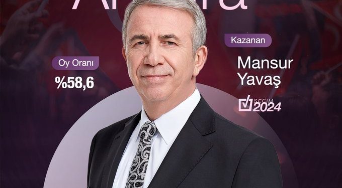 منصور يافاش يعلن فوزة بولاية جديدة في أنقرة