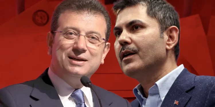 الفجوة بين إمام أوغلو وكوروم آخذة في الاتساع