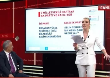 صحفية: 7 نواب من حزب الجيد والمستقبل ينتقلون إلى حزب أردوغان