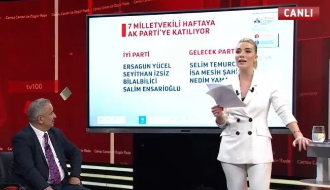 صحفية: 7 نواب من حزب الجيد والمستقبل ينتقلون إلى حزب أردوغان