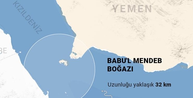 إيران تهدد بإغلاق باب المندب رداً على وعيد ترامب بـ “الجحيم”