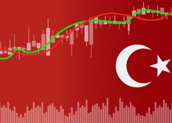 بنوك أمريكية تتوقع تباطؤاً في نمو الاقتصاد التركي
